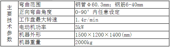 GGW-60钢管弯曲试验机（适用于新标准）(图1)