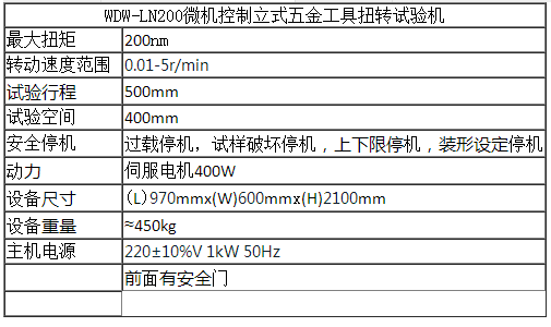 微机控制立式五金工具扭转试验机（替代进口设备）(图2)