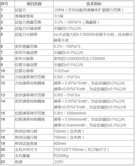 防水材料拉伸试验机(图1)