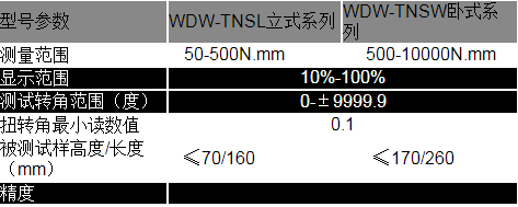 弹簧扭转试验机 WDW- TNS 系列(图1)