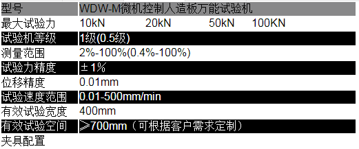  人造板试验机(图2)